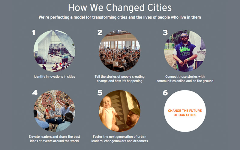 Next City Annual Report Page