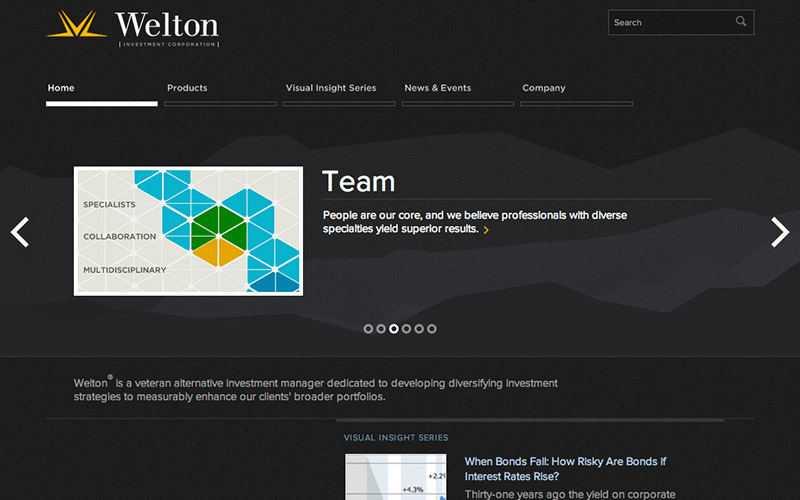 Welton Homepage