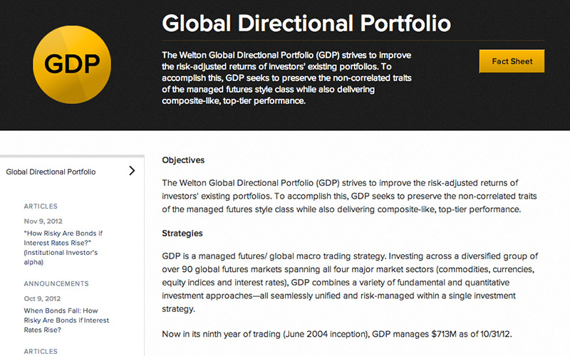 Welton Product Page