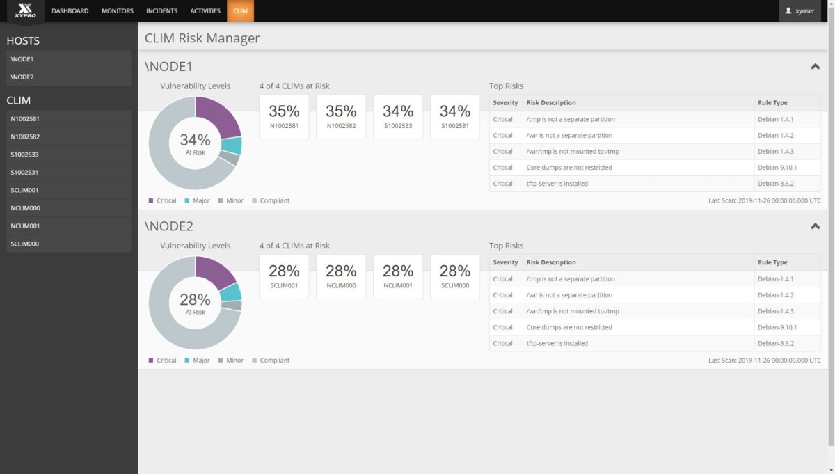 XYGATE SecurityOne CLIM Risk Manager